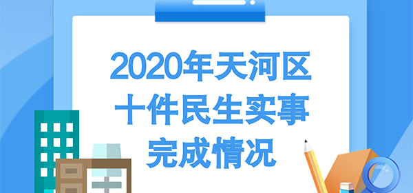 2020年天河区十件民生实事完成情况