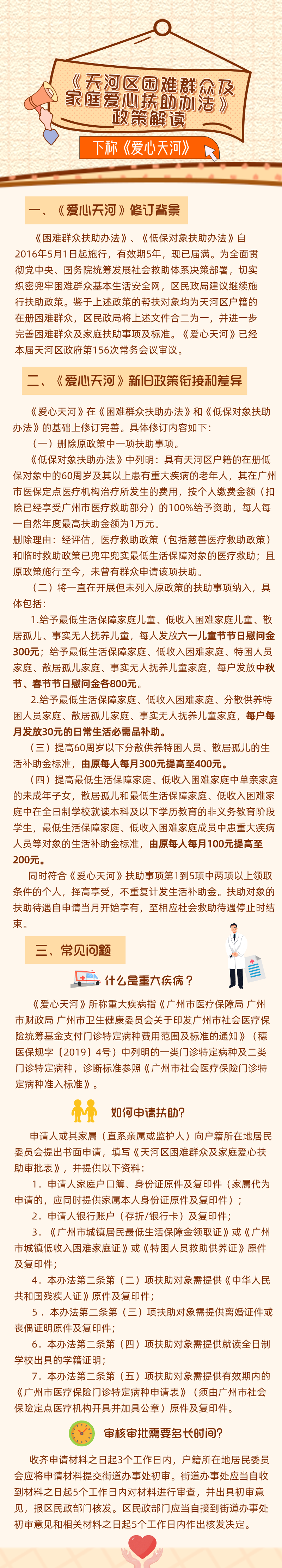 困难群众救助.png.png