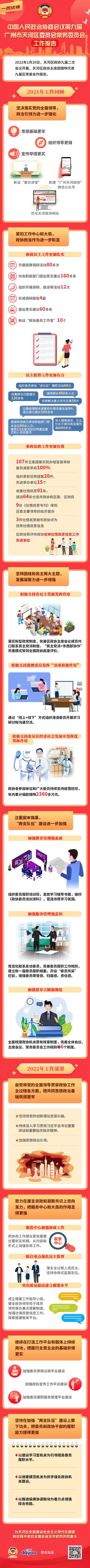 一图读懂&middot;常委会工作报告-500.jpg