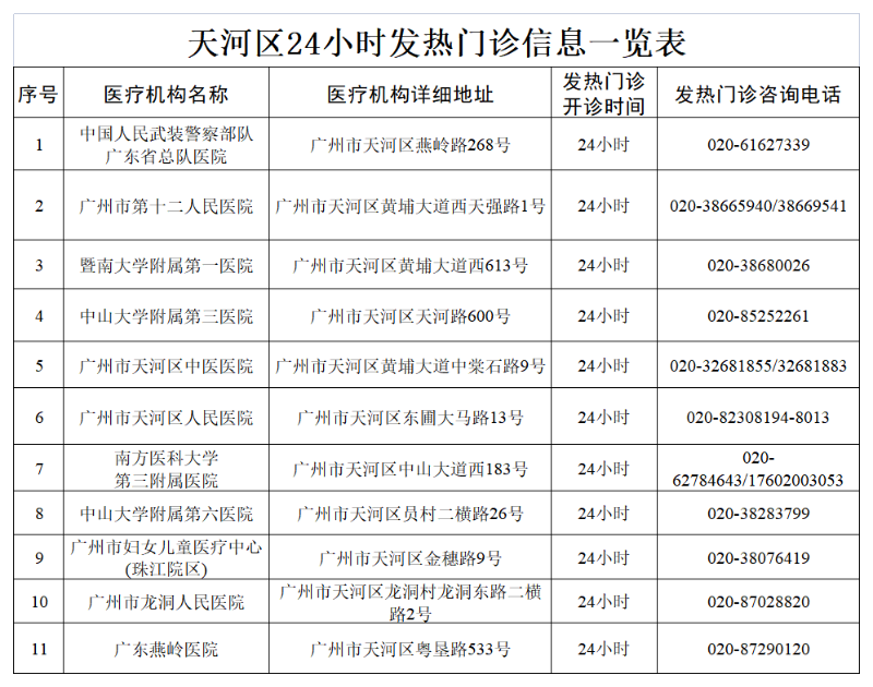 附件3.png
