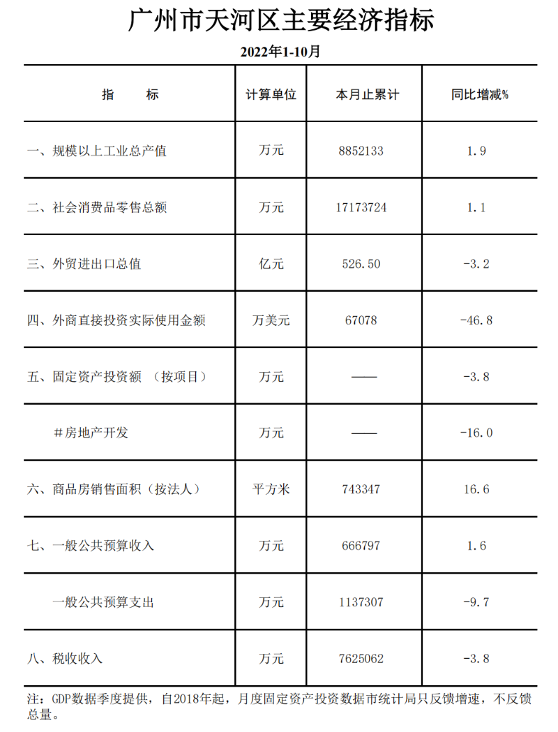 已编辑图片