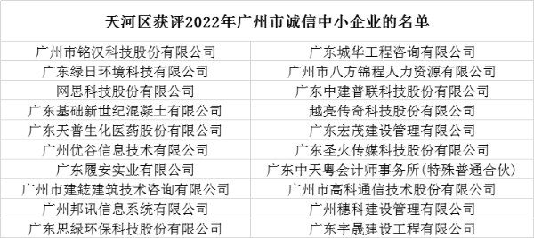 政务微信截图_16764538937934.png