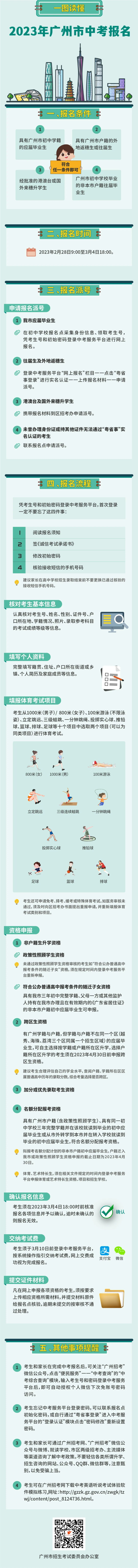 å¾ç