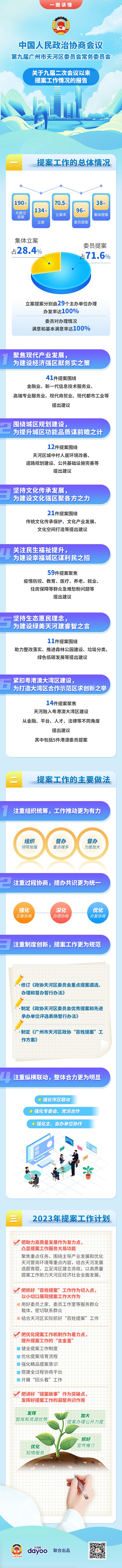 提案工作报告.jpg