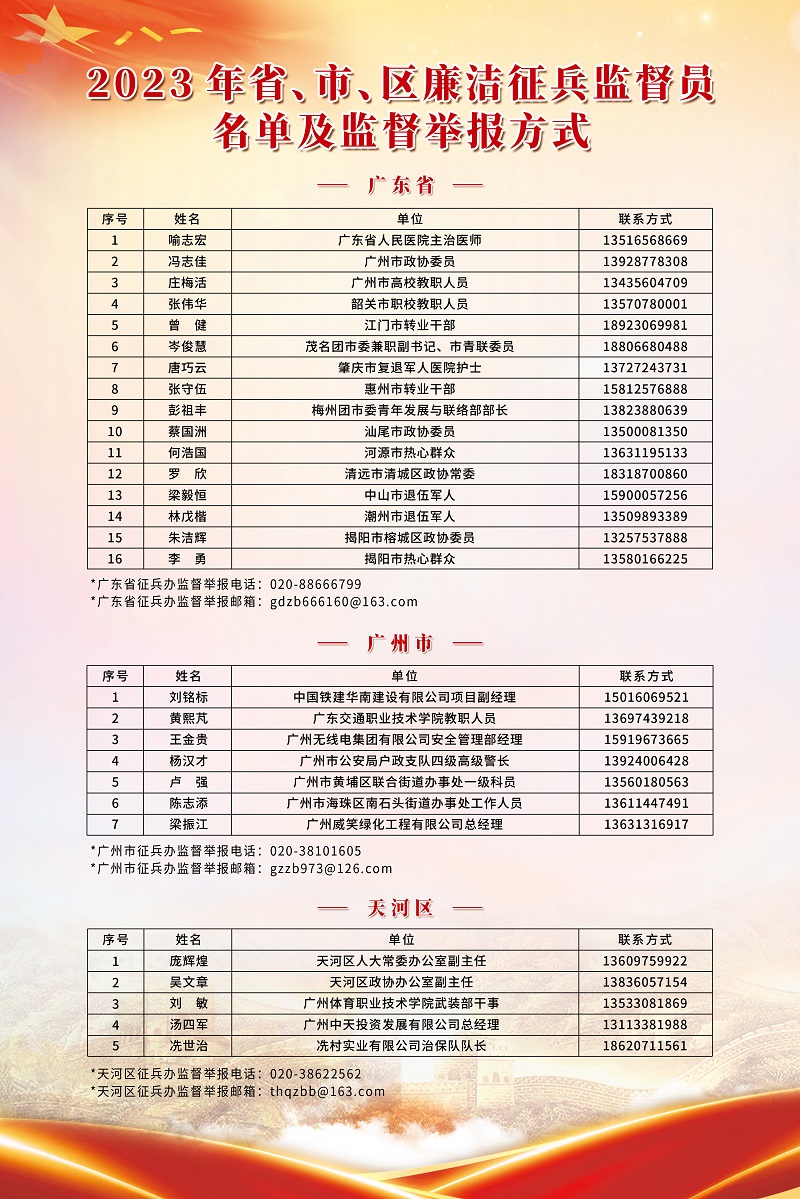 名单111.jpg