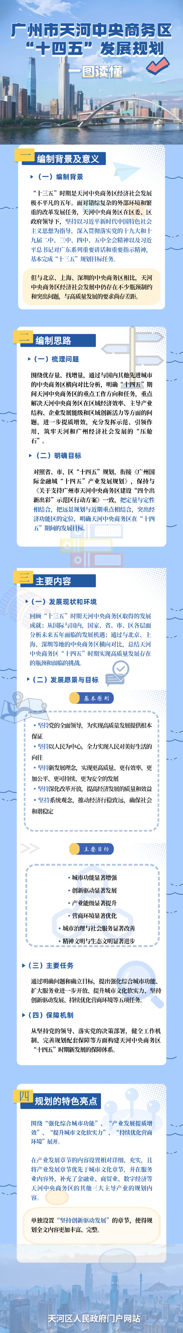 《广州市天河中央商务区“十四五”发展规划》解读.png