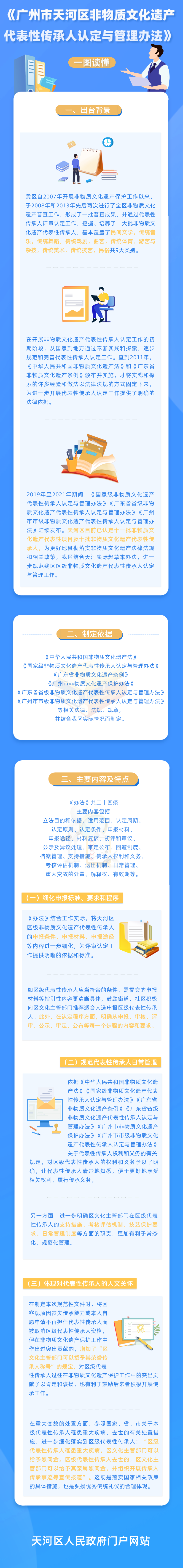 一图读懂《广州市天河区非物质文化遗产代表性传承人认定与管理办法》.png
