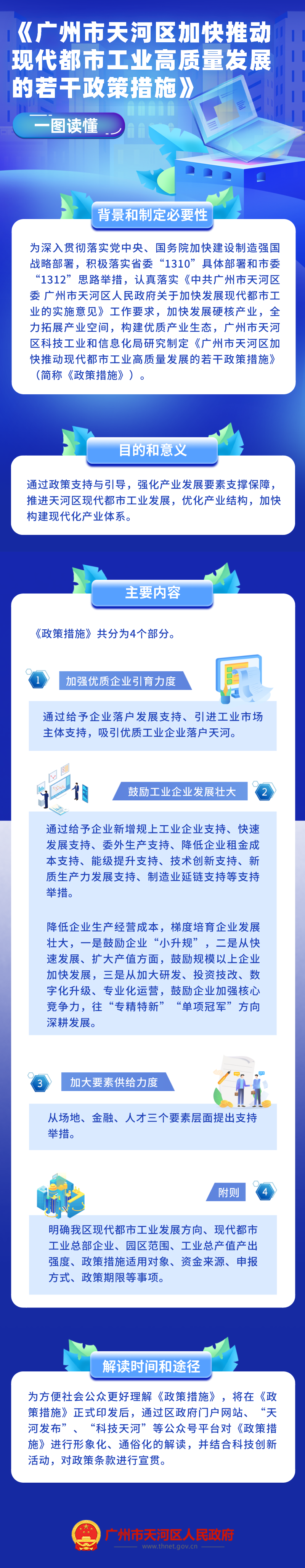 《广州市天河区加快推动现代都市工业高质量发展的若干政策措施》政策解读.png