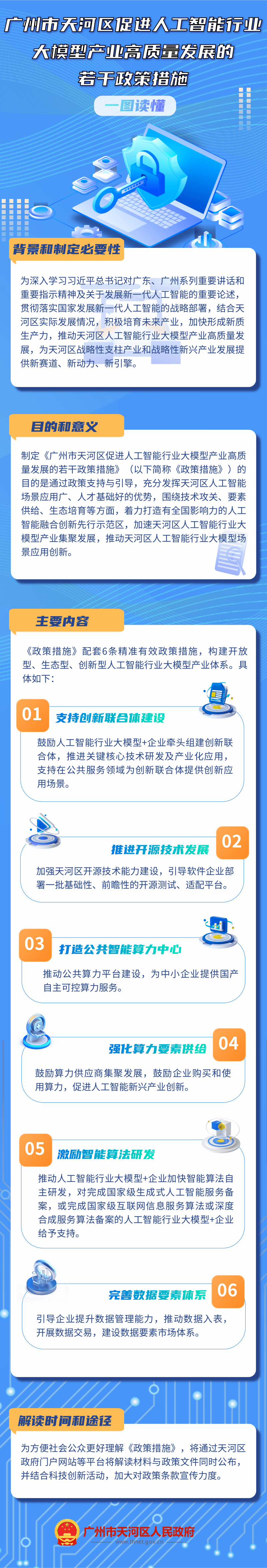 《广州市天河区促进人工智能行业大模型产业高质量发展的若干政策.png