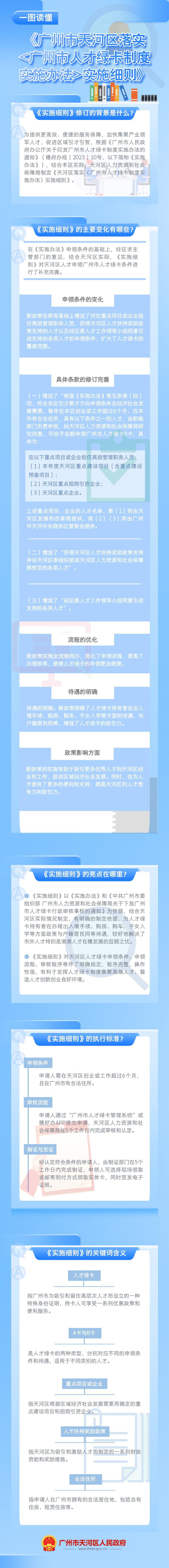 广州市天河区落实广州市人才绿卡制度实施办法实施细则.jpg