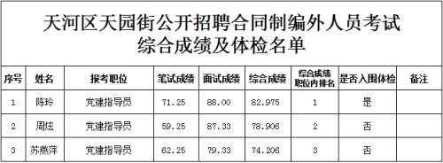 上传