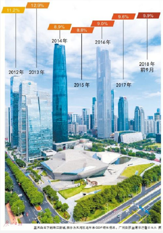 2021全市经济总量达到_2021微信头像