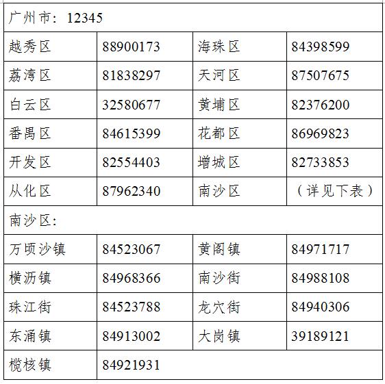 人口信息档案_安全信息管理软件