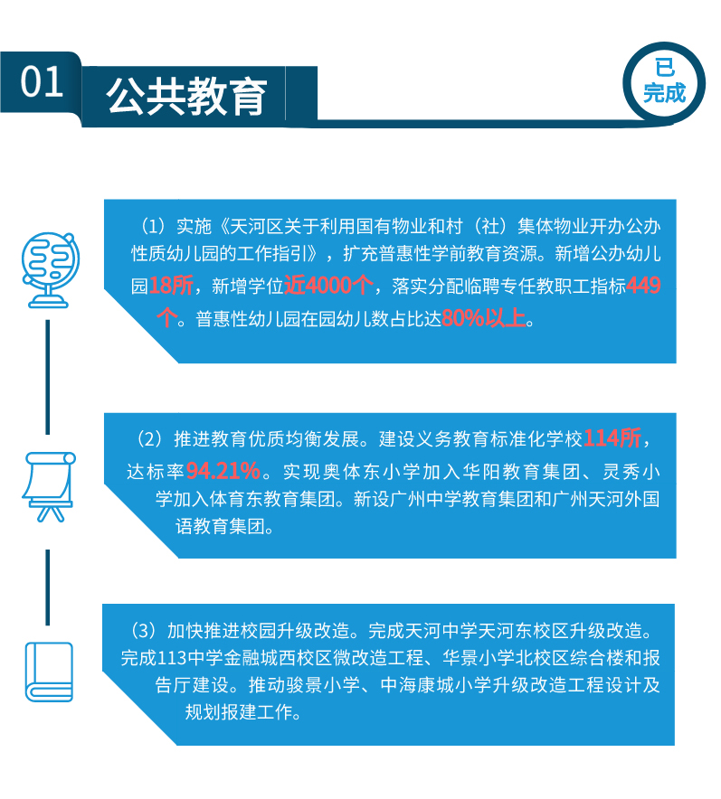 带你读懂天河区政府工作报告