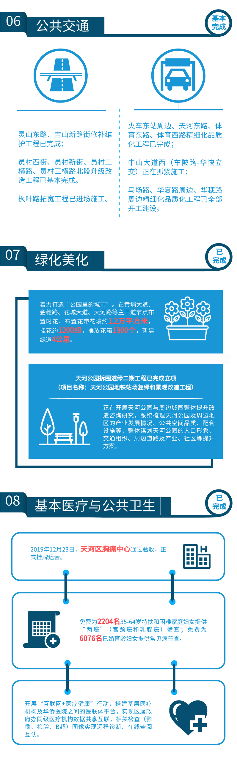 带你读懂天河区政府工作报告