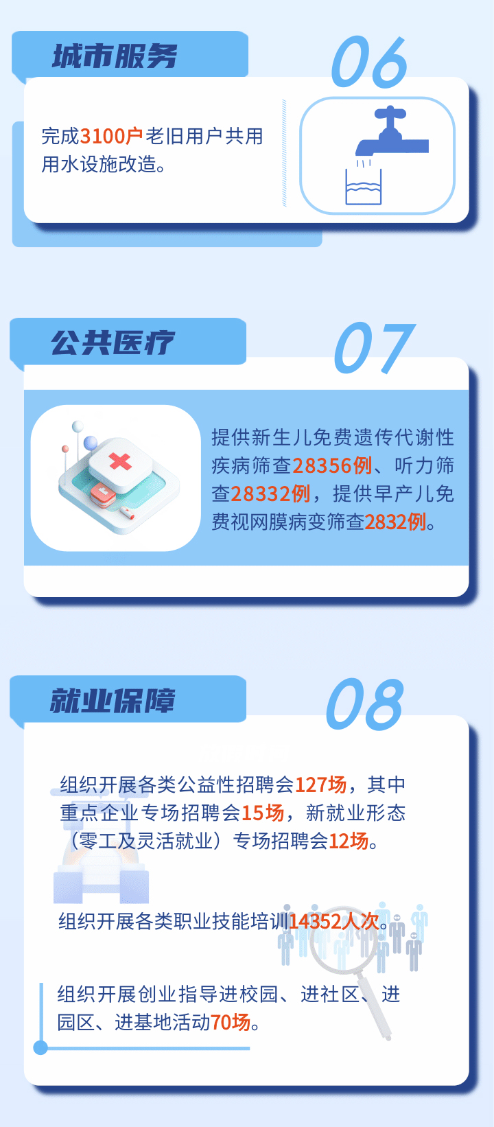 带你读懂天河区政府工作报告
